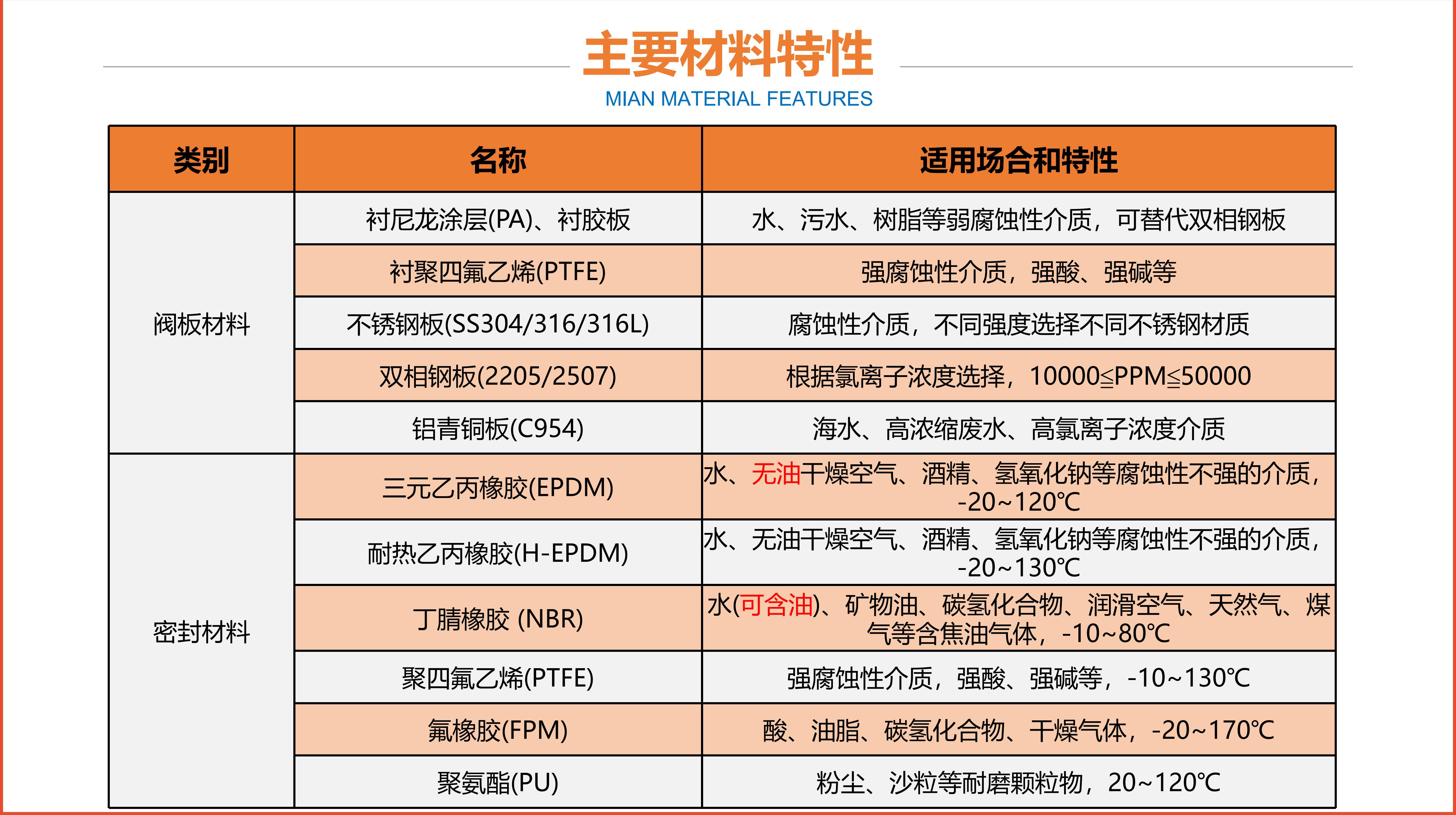 2022上通阀门PPT_14.jpg